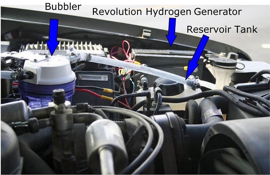 Hydrogen Water Cars